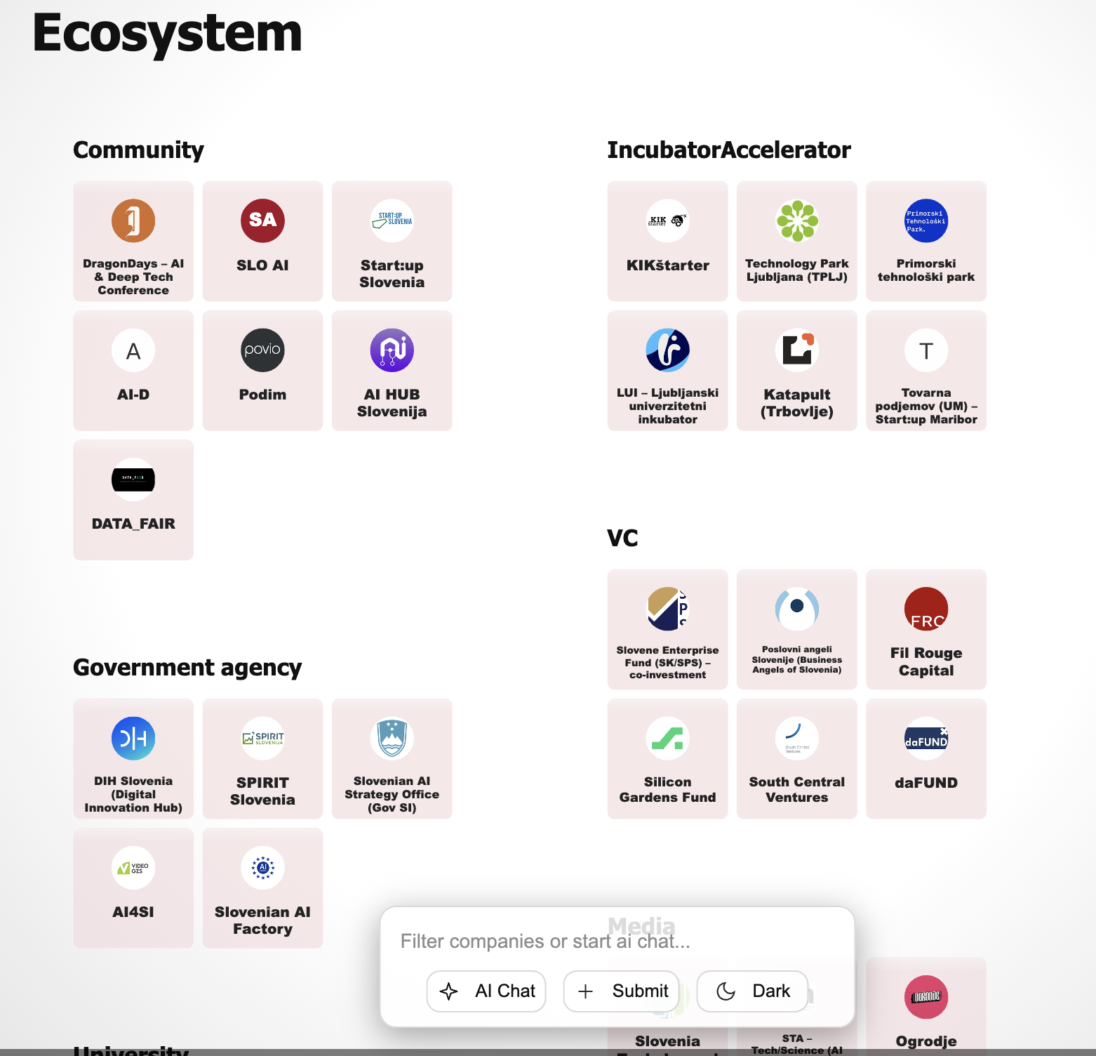 Market map view focused on a category and individual companies.